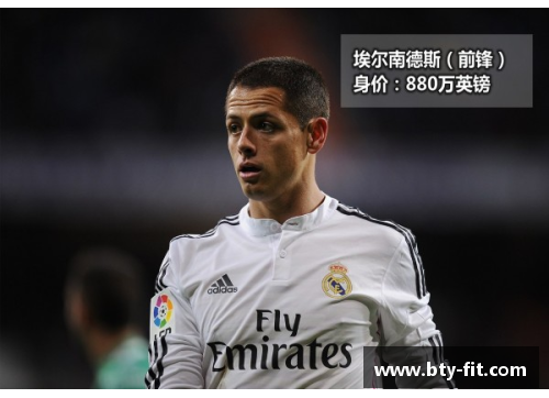 b体育沃尔夫斯堡外租球员秀出色或成未来核心力量